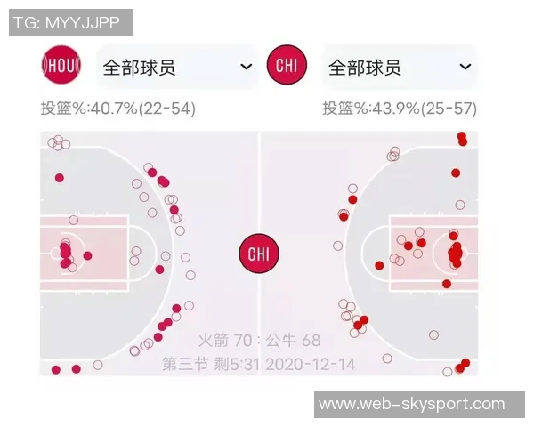19火箭与勇士季后赛阵容全面对比分析及战术解析 19火箭与勇士季后赛阵容全面对比分析及战术解析